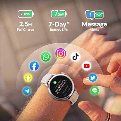 Smart Watch for Women, FANY See the Vibe 1.1'' AMOLED Ultra-clear Display with Aluminum Case & Leather Band, Fitness Tracker with Sleep/Heart Rate/SpO2/ Breathing/Step Monitor, 110+ Exercise Modes view 6