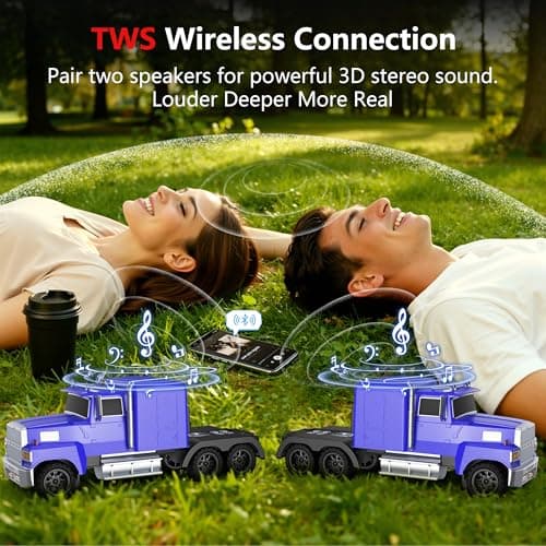 AONOX Cybertruck Bluetooth Speaker, Mini Bluetooth Car Speaker with LED Lights, FM Radio, USB TF Card, TWS Stereo Sound, for Desk Gaming Outdoor, Gift for Car Lovers view 3