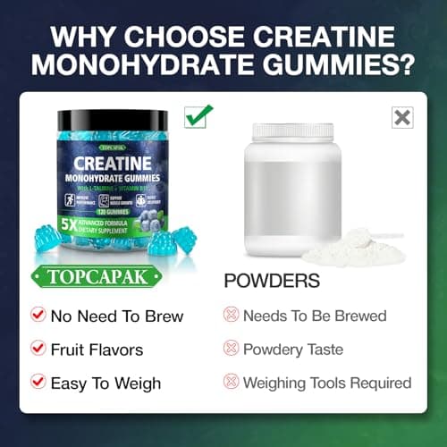 TOPCAPAK Creatine Gummies for Men & Women - Chewable Creatine Monohydrate Gummies with Taurine & Vitamin B12, 5g Creatine per Serving, Blueberry Flavor, Raspberry-Shaped - 120 Count view 5