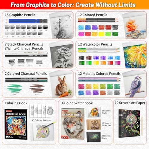 141 PCS Art Supplies Sketching Kit Pro Max, Drawing Pencils with Sketchbook, Coloring Book, Colored Graphite Charcoal Watercolor & Metallic Pencils, Drawing Supplies Gifts for Artists Adults Kids view 5