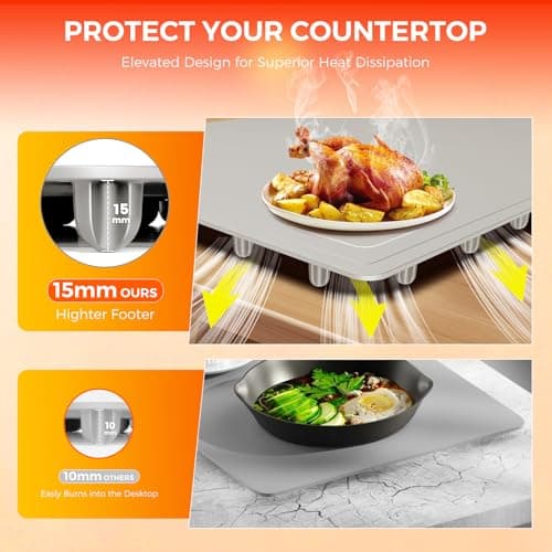 Food Warming Mat, Electric Warming Tray with 248°F Max 8 Temps 1-6H Timer | 10s Fast Full Surface Food Heating pad, Roll-Up Silicone Design Food Warmer Child Lock for Buffets, Partie Everyday Meals view 5