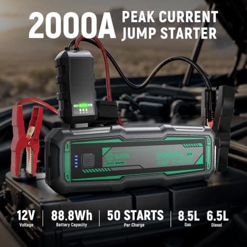 SATA 2000A Car Battery Jump Starter, 8.5L Gas & 6.5L Diesel, 12V Jump Box | 88.8Wh Booster Jump Pack for Dead Battery -4°F to 140°F, 18W Fast Charging, Jumper Cables, LED Light, Up to 12-Month Standby view 2