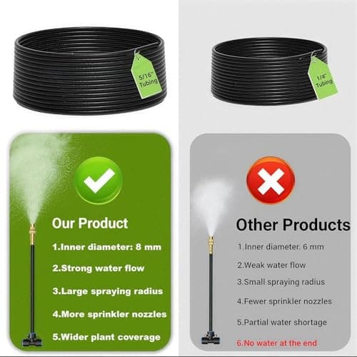 Thiswing 360° Adjustable Drip Irrigation System - 50 FT Garden Watering System with 16 Nozzles, Raised Bed Sprinkler Irrigation System, Garden Mister for Yard, Lawn, Plants, 5/16" Tubing view 2