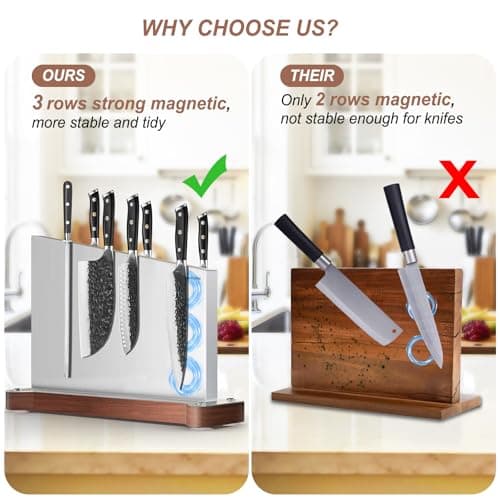 Nanbone Magnetic Knife Block Without Knives Large Double Side Magnetic Knife Holder Stand with Strong Magnet, Stainless Steel Knife Storage Organizer for Kitchen Counter Knife Rack Three Magnet Strip view 4