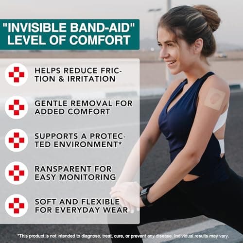 Hydrocolloid Roll for Wound Care (2IN X11.8FT), Medical Grade Self-Adhesive Hydrocolloid Patch Bandages for Wound Healing,Ultra-Thin & Waterproof, Scar Prevention, Burn Care view 4