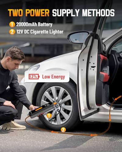 NEVERLAND Tire Inflator Portable Air Compressor - with 20000mAh Battery, 150 PSI Air Pump For Car Tires, 12V DC Electric Bike Tire Pump with Pressure Gauge LED Light for Car, Bicycle, Motorcycle, Ball view 5