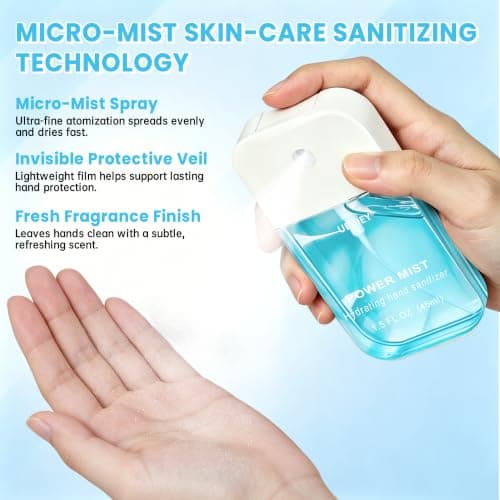 Hand Sanitizer Spray（6 Scents,1.3 Fl Oz） view 5