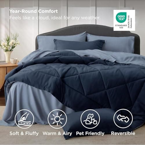 Bedsure Twin Comforter Set - 5 Pieces Reversible Navy Blue Bedding, Twin Size Bed Set for All Seasons, Bed in a Bag with Down Alternative Comforter, Sheets, Pillowcase & Sham view 5