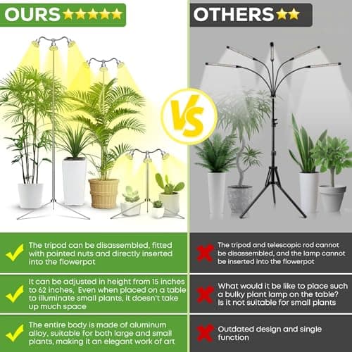 Full Spectrum Grow Lights for Indoor Plants 15-62 Inches Height Adjustable Aluminum Alloy Plant Growing Lamps with Detachable Tripod Stand, Auto On/Off Timer (Full Spectrum, Three Heads) view 2