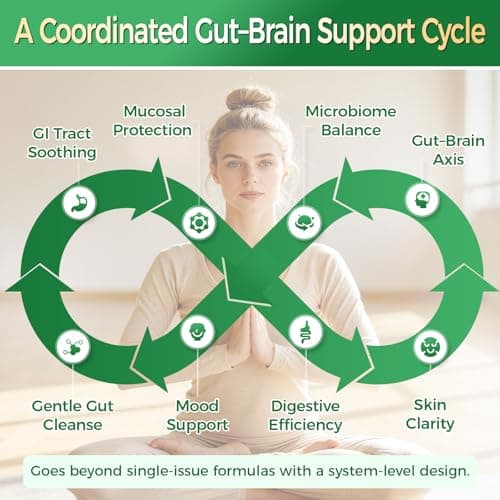GREENPEOPLE Digestive Enzymes for Women & Men - Gentle Gut Health & Cleanse Capsule with Slippery Elm, Chlorophyll, Spirulina, Probiotics Complex - Complete Sensitive Gut Supplement 60 Ct 30 Days Use view 3