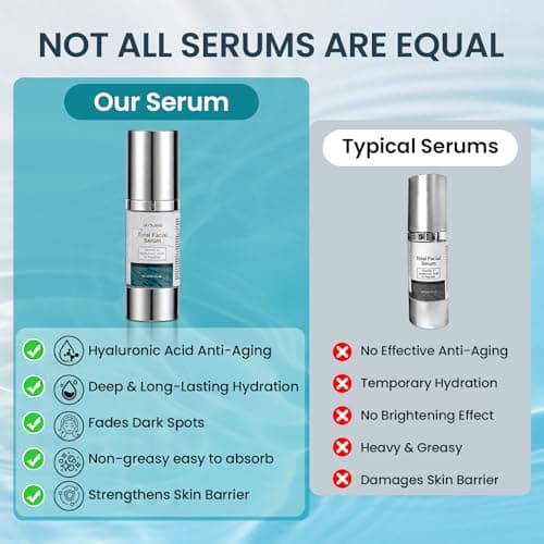 All-in-One Vitamin C Serum For Face With Hyaluronic Acid & Peptides – Anti-Aging, Dark Spot Corrector, Firming & Hydrating Treatment For Women & Men, Reduces Wrinkles & Fine Lines, 30ml (1 Fl Oz) view 5