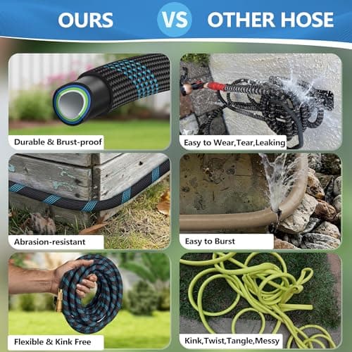 100 FT Non-Expandable Garden Hose, 2026 New Upgraded Flexible Water Hose, Ultra Lightweight Non-Expanding hoses with 10 Function Sprayer, Leak proof, Pressure Resistant for Yard, Outdoor view 6