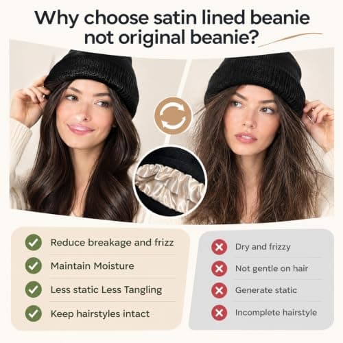 Gsoyti Unisex Satin Lined Beanie Hats for Women Men Reduce Frizz | Winter Knit Beanies Warm Soft Silk Lining view 3