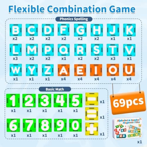 SKTMYY Magnetic Tiles Letters & Numbers, 69PCS Alphabet ABC Learning Toys view 2