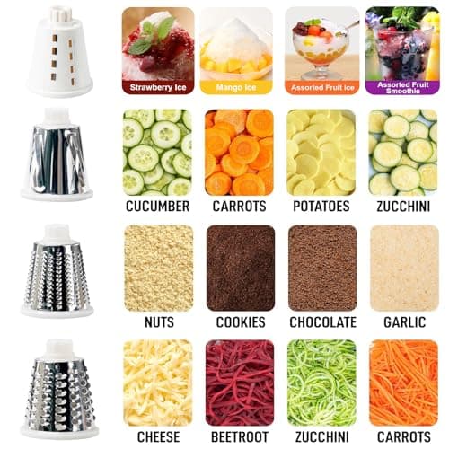 KalraMay Rotary Cheese Grater with Handle, Multifunctional Cheese Shredder | Multifunctional Shredder,Strong Suction Cup Base,Fast and Efficient Cutting,Detachable Parts,Safe Operation,Easy to Rinse view 2