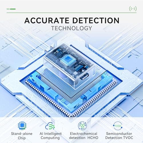 Air Quality Monitor,Indoor Formaldehyde Detector, TVOC Tester for Indoor Air Pollution Detection - Confined Space Test Air Quality for Home,Office and Various Occasion (Black) view 3