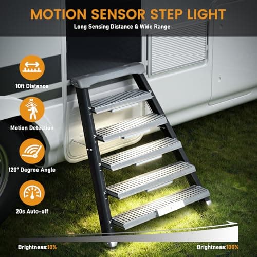 Racokky Under Cabinet Lighting with Remote, Motion Activated Closet Light view 6