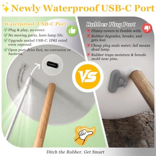Waterproof Shower Lamp, Rechargeable Table Lamp Cordless for Bathroom | IP54 Spa-Like Shower Light, 4000mAh Battery Operated, 3 Color Modes, Stepless Dimming and Memory, for Bathtub Outdoor (1Pack) view 6