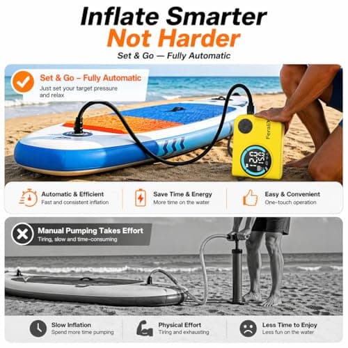 Electric Paddle Board Pump 20 PSI,Rechargeable SUP Air Compressor with Auto Shut-Off,Dual Stage Inflation & Deflation for Paddleboards,Kayaks,Boats and Other Inflatables view 6