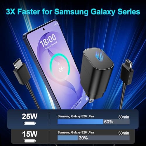 Super Fast Charger Type C, 25W USB C Wall Charger Fast Charging for Samsung Galaxy S26 Ultra/S26/S26+/S25 Ultra/S25/24 Ultra/S24/S23 Ultra/S22 Ultra with 10FT Long Android Type C Charger Cable 2Pack view 3