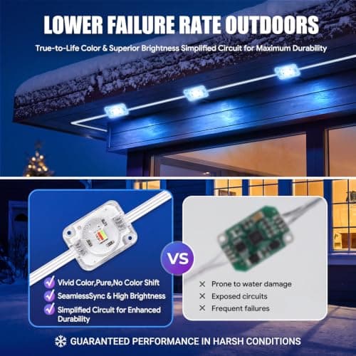 200FT RGB Permanent Outdoor Eaves Lights view 4