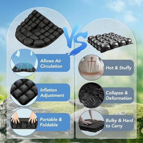 RUIERS Travel Seat Cushion view 5