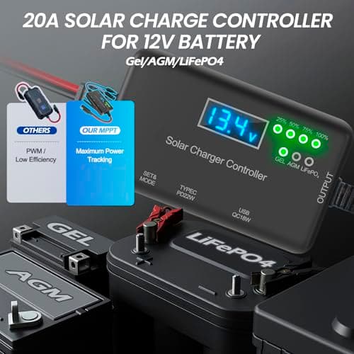 VUICCI 20A Solar Charge Controller 12V, 30V Max VOC | 22W Type-C & 18W USB Fast Charging | LCD Display, Multi Protection | Compatible with LiFePO4, AGM, Gel | for RV, Solar Shed Off Grid System view 4