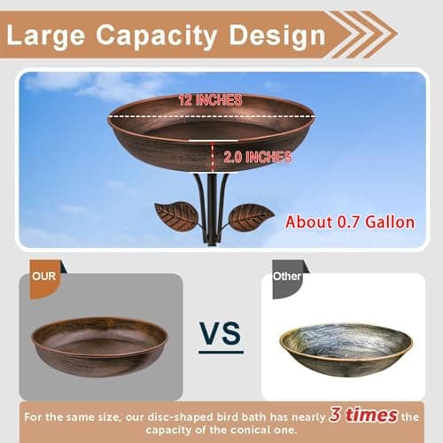 OUISJYER Metal Bird Bath for Outdoors, 12" Dia Bowl with Stable Upgrades Stake Birdbaths Garden Yard Lawn Decor 0.7 Gallon view 3