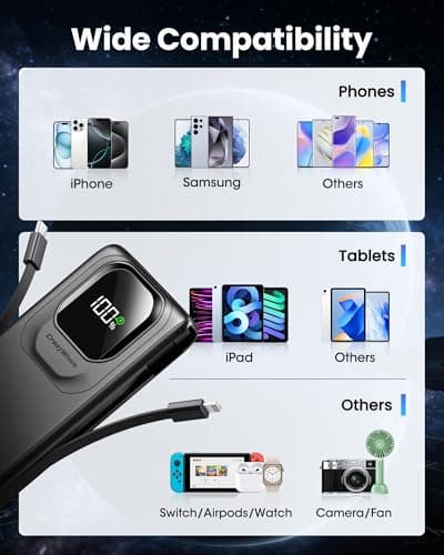 10000mAh 22.5W Portable Charger, Built-in Cables, Matte Black view 3