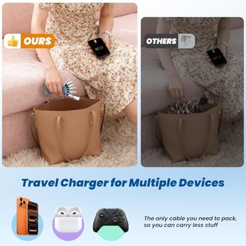 Jogrytece Upgrade 4 in 2 Multi Charging Cable, USB C Cable with 3 X Type-C/IP, Travel Holiday Essentials Phone Charger Cord for iPhone 17/16/15/14, Galaxy, Android (2Pack 5FT) view 7