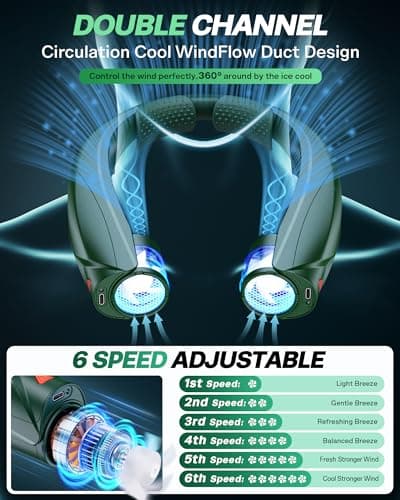 Laimiod Portable Neck Fan - with LED Book Light, 6-20 Hrs Long Battery, 6-Speed Adjustable, USB-C Rechargeable, Ultra Quiet, Hands-Free Personal Cooling for Men Women Outdoor Indoor view 4
