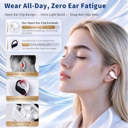 Ultra Open Ear Earbuds-50H Clip On Earbuds Headphones for All-Day Comfort | Bluetooth 6.1 Ergonomic Open Ear clip-on Wireless Earbuds with Smart Digital LED Display, Secure Fit for Driving Workout view 2