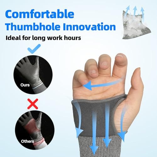 Schwer AIR-SKIN Cut Resistant Arm Sleeves - Lightweight Protection for Thin Skin, Gardening, Kitchen & Pet Care | ANSI A6 Rated, 1 Pair, Grey, 18 IN view 5