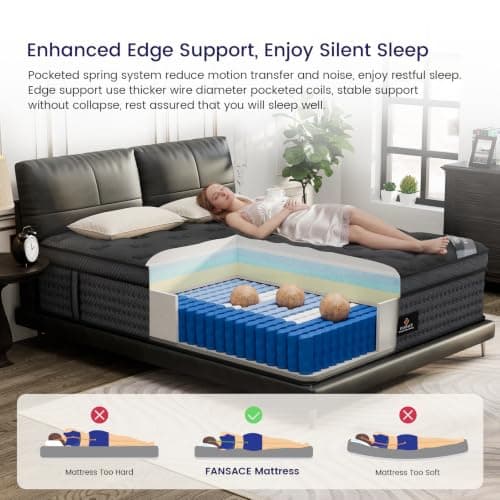 (High-End Upgraded) Luxury 18 Inch King Size Hybrid Mattress in a Box | with Gel Memory Foam & Pocket Springs, 7-Zone Support & Pressure Relief, Reinforced Edge Support, 365-Night Trial,Medium Firm view 5