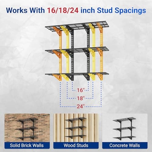 FLEXIMOUNTS 3-Tier 1x3ft Garage Storage Wall Shelving, 12x36inch per Shelf Height Adjustable Floating Shelves, Heavy Duty Wall Mounted Shelve, 600lbs Weight Capacity, Black, Classic Series view 4