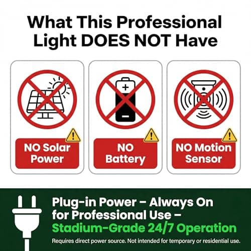 XXBSAZ 500W LED Flood Light 75000LM, Commercial Outdoor Stadium Light, IP66 Waterproof, High Mast Parking Lot Lighting, 5000K Daylight, AC85-277V view 2