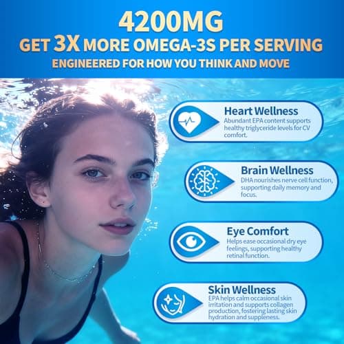 VivoNu Triple Strength Omega 3 Fish Oil - 4200mg, 300 Softgels | Enteric-Coated for No Fishy Aftertaste | Wild-Caught | Third-Party Tested view 3
