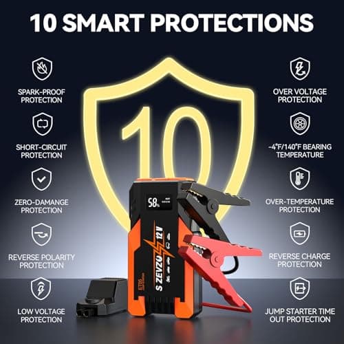 S ZEVZO ET05 Jump Starter 5000A Portable Car Jump Starter Battery Pack (7.2L Gas/ 5.5L Diesel), 51.8Wh 12V Jump Box with USB Ports, LCD Display and 3 Modes Flashlight view 4