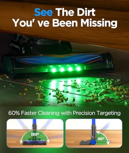 Slivamo S10 Cordless Vacuum Cleaner, 40KPA/500W/45Mins, LED Display, 8-in-1 Lightweight Stick Vacuum Cleaners for Home with Green LED Light, 6-Stages Filtration, Self-Standing Design, Blue view 5
