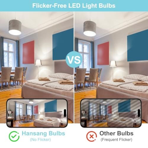A19 LED Light Bulbs Daylight 5000K, E26 LED Bulb 60 Watt Equivalent view 6