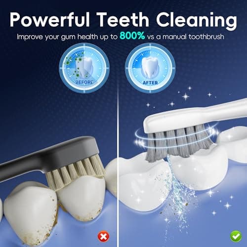 OILSAO Electric Toothbrush with Water Flosser 3 in 1, Sonic Flossing Toothbrush with 3 Modes & 5 Speeds, 4 Brush Heads, Portable for Travel, for Adults Teeth Cleaning and Plaque Removal,White view 3