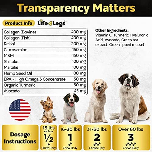 Life4Legs - Hip and Joint Chews for Dogs + Skin and Coat Supplement - Dog Joint Pain Relief Treats - Glucosamine, Chondroitin, MSM, Hemp Oil, Turmeric, Omega 3 for Dogs, Mobility Dog Health Supplies view 3