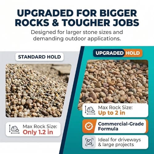 Shabebe Rock Glue for Landscaping 1 Gallon - Contractor Grade Mulch & Gravel Binder with Superior Grip, All-Weather Resistant, Stronger Hold & Long-Lasting for High-Traffic Walkways, Pebble view 2