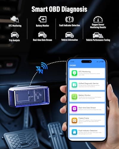 UTRAI 12V 8000A Portable Jump Starter with Air Compressor, 150PSI Inflator | 8000A Car Battery Booster Pack,All Gas/12L Diesel,150PSI Auto-Off Tire Inflator,OBD2 Scanner,160W DC Out,2000LM LED,Emergency view 2