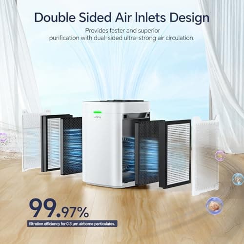 Lunino Air Purifiers for Home Large Room up to 2800 Ft², Double-Sided HEPA Air Purifier with Washable Pre-filter, Smart WiFi, PM 2.5 Air Quality Monitor, 3 Fan Modo, for Pets Hair, Dust, Pollen, Smoke view 3