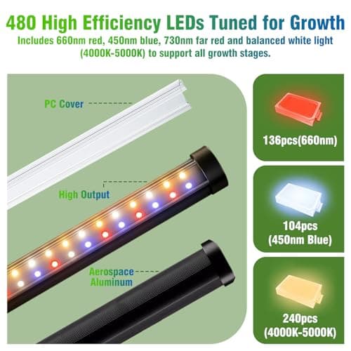 48W Standing Grow Light for Indoor Plants, 65" Modular Vertical Grow Light with 480 LEDs Full Spectrum, High-Output Plant Floor Lamp for Large Trees, Plant Shelves & Corners, 3 Modes, Timer view 3