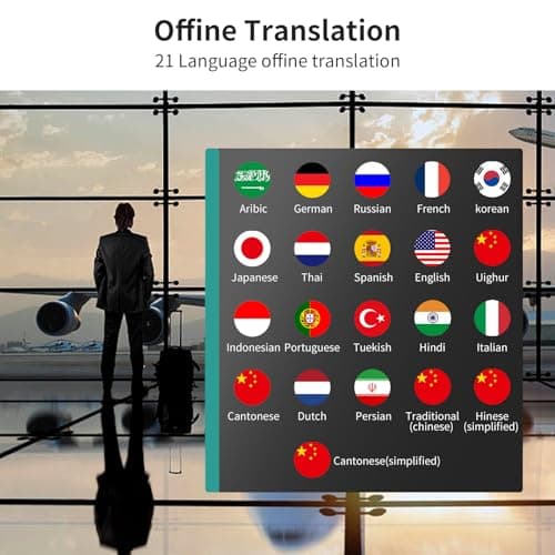 Language Translator Device No WiFi Needed, 2026 Upgraded AI Translator Support ChatGPT,150+ Languages Instant translator Support Offline/Recording/Photo/Voice Translation Real Time for Travel Business view 3