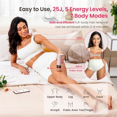 IPL Laser Hair Removal, 25J Triple-Pulse, 12cm² Sapphire, 37°F Ice-Cooling view 3