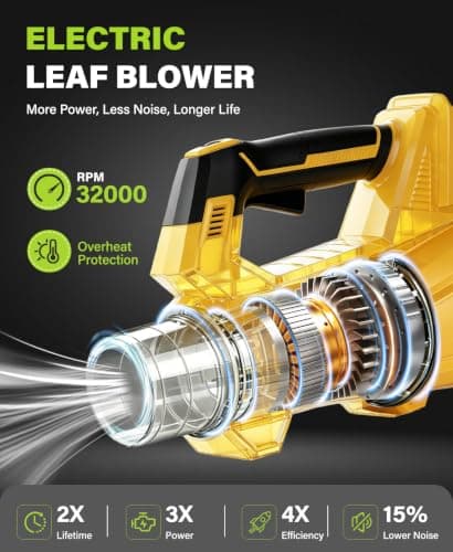 Leaf Blower Cordless, Powerful Blowers for Blowing Leaves, 6 Speed Modes view 6