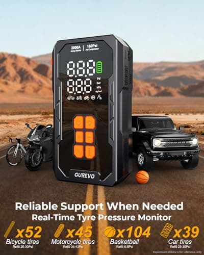GUREVO 2000A Jump Starter with Air Compressor, Car Battery Jumper Starter Portable with 160PSI Auto-Shutoff Tire Inflator, Car Battery Charger Jump Box for 8.0L Gas/6.0L Diesel Engines view 3